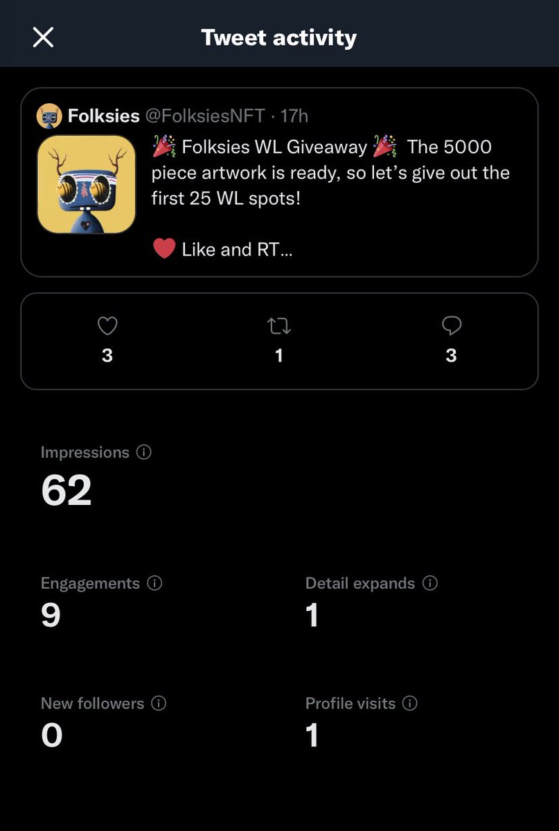 1500 followers and this is all the tweet impressions in 17 hours. Shadowbanned?