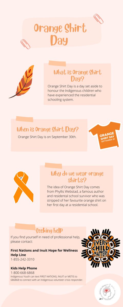 Orange Shirt day is on Friday, but do you know what this day is all about?