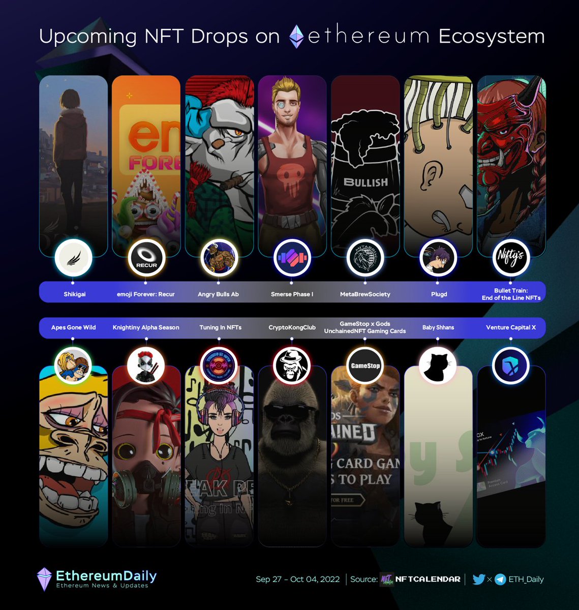 🌈 Upcoming #NFT Drops on Ethereum Ecosystem

@shikigai_nft | <a href="/RecurForever/">RECUR</a> | @BullnftAngry | <a href="/smersenft/">SMERSE</a> | <a href="/metabrewsociety/">MetaBrewSociety</a> | @PLUGdnft | <a href="/Niftys/">Nifty's</a> | <a href="/rule0x22_nft/">Apes Gone Wild 💦 MINT LIVE 💦</a> | @KnightinyGame | @TuningInNFTs | <a href="/CryptoKongClub/">Crypto Kong Club</a> | @GameStop | <a href="/Baby_Shhans/">Baby Shhans</a> | @VCX_xyz | 💎