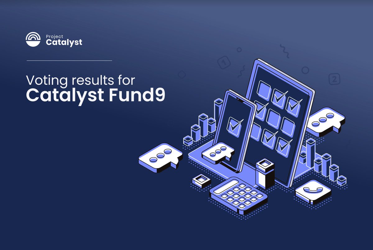 IOGroup's tweet photo. It's official. #Cardano #ProjectCatalyst Fund9 voting results are now confirmed 🏆
See the approved F9 tally results PDF below
https://t.co/cksmGwEmmx
1/5 https://t.co/OmEzXve2tW