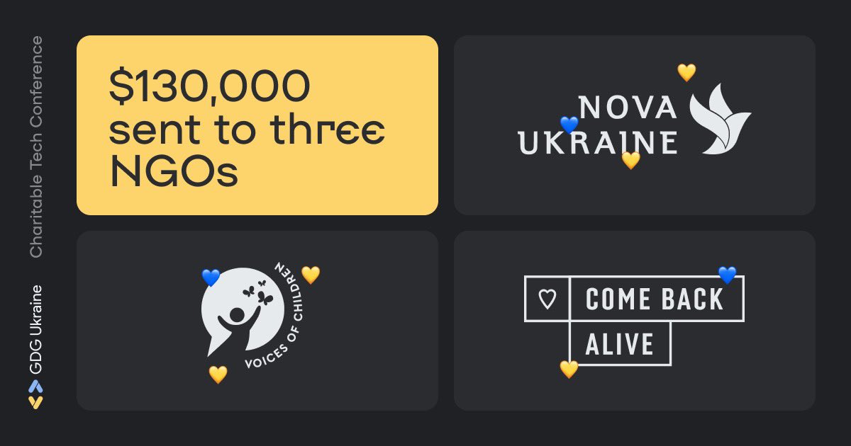 GDG DevFest Ukraine tweet media