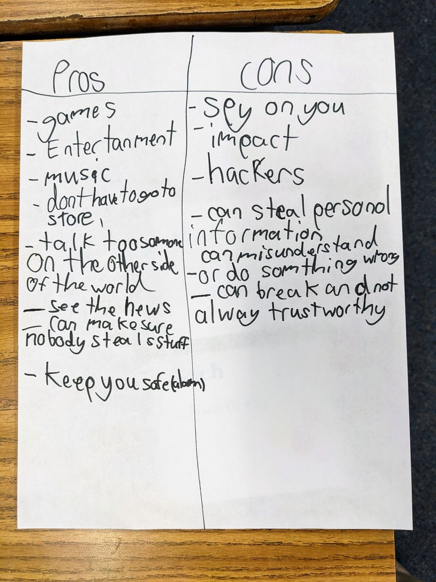 Technology Pros and Cons by a <a href="/LangleyLeopards/">The Langley School</a> 4th grade student. What else might you add to this list?