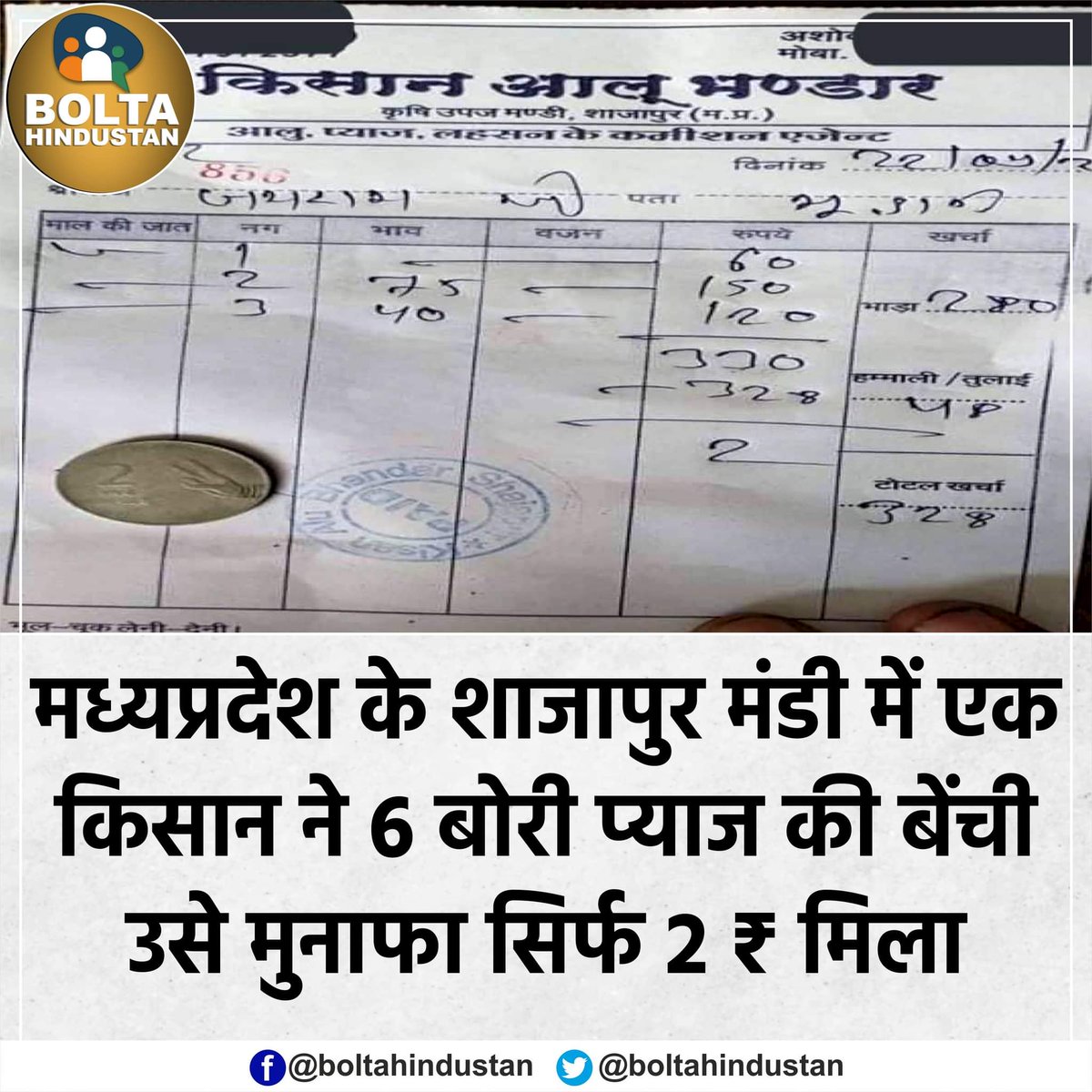 BoltaHindustan's tweet photo. मध्यप्रदेश के शाजापुर मंडी में एक किसान ने 6 बोरी प्याज की बेची, उसे मुनाफा सिर्फ 2 रुपए मिला https://t.co/4a3oy9wMtx