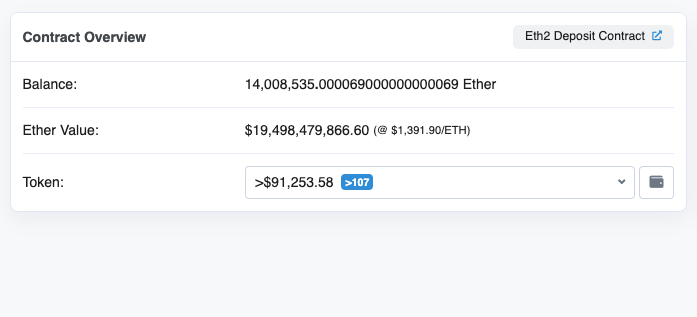 14M eth in the proof-of-stake deposit contract!🎉
