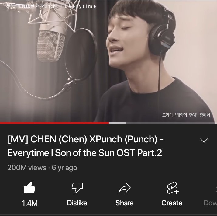 chen doing things on Twitter "Everytime by CHEN and Punch hits 200