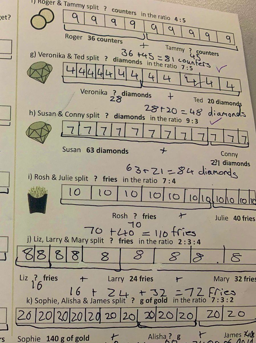 RHSmaths's tweet photo. Good use of bar modelling to solve reverse ratio problems in Y8 maths today @rainhillhigh https://t.co/tumNV8SGHY