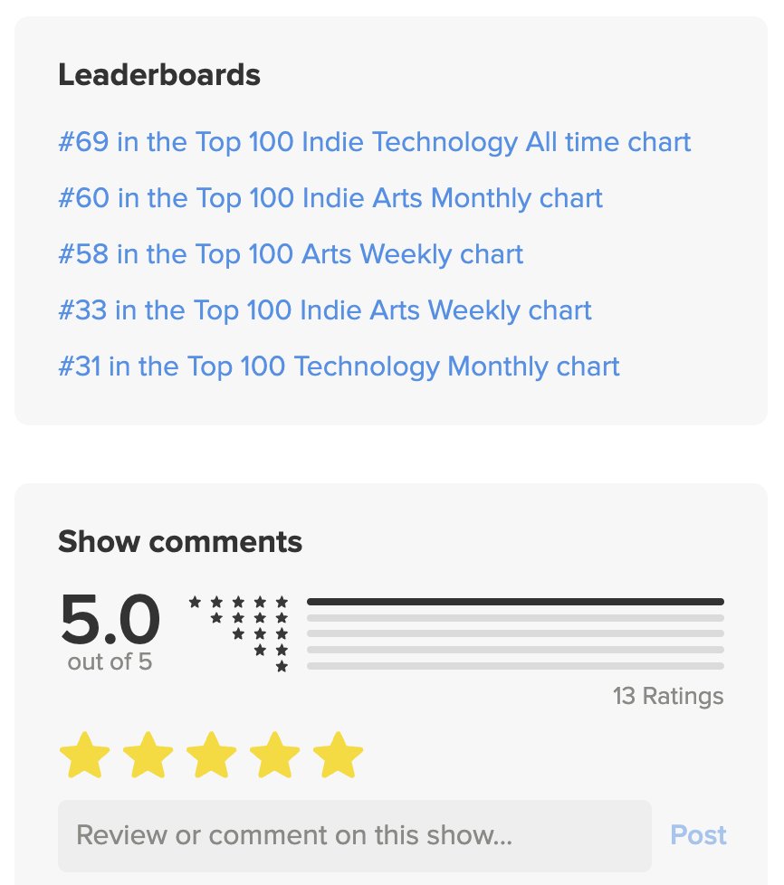 WeekendCatch's tweet photo. We keep on climbing those charts! We love to see it and we love to hear from YOU the listeners. We've even got a few 5 star ratings! 🙏❤️ https://t.co/6pGVsaMB7K
