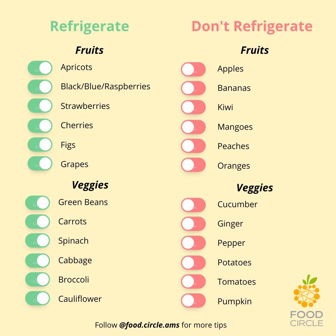 Refrigerating is a great weapon to avoid food waste, but do you know how to use it correctly? ❄️🍊

We have prepared a quick do ✅ and don’t ❌ list to help you in this!
👇Save this post to keep it with you at the occurence!👇
#foodwaste #foodwastewarriors #lifestyle #sustainable