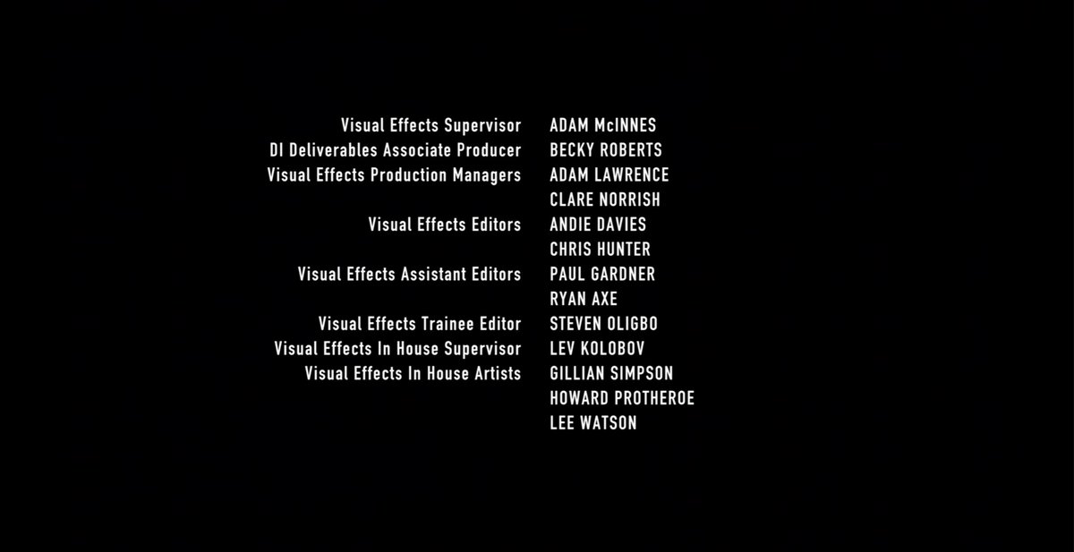 I never imagined after being a huge fan of Games of Thrones for years that I’d get an opportunity to work on a project based in that world. So I’m very proud to be credited on Episode 6 of House of the Dragon that aired last night and episodes 7-10 as well! #HouseOfTheDragon
