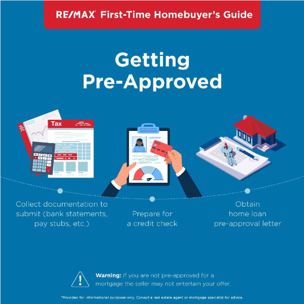 DennyMathews's tweet photo. Are you in-tune with the process of getting pre-approved for your home?⁣
#REMAXHomeBuyersGuide https://t.co/lvGwC8xRcS