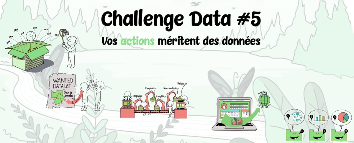 1/9 - En partenariat avec l’ <a href="/ANCTerritoires/">Agence nationale de la cohésion des territoires</a>, le Challenge Data is back ! Du 21 au 25 novembre nous avons un nouveau rdv. Cette fois les étudiant·e·s de <a href="/SciencesPoSGL/">Sciences Po Saint-Germain</a> travailleront sur les données permettant de rendre visible les actions écologiques des collectivités.