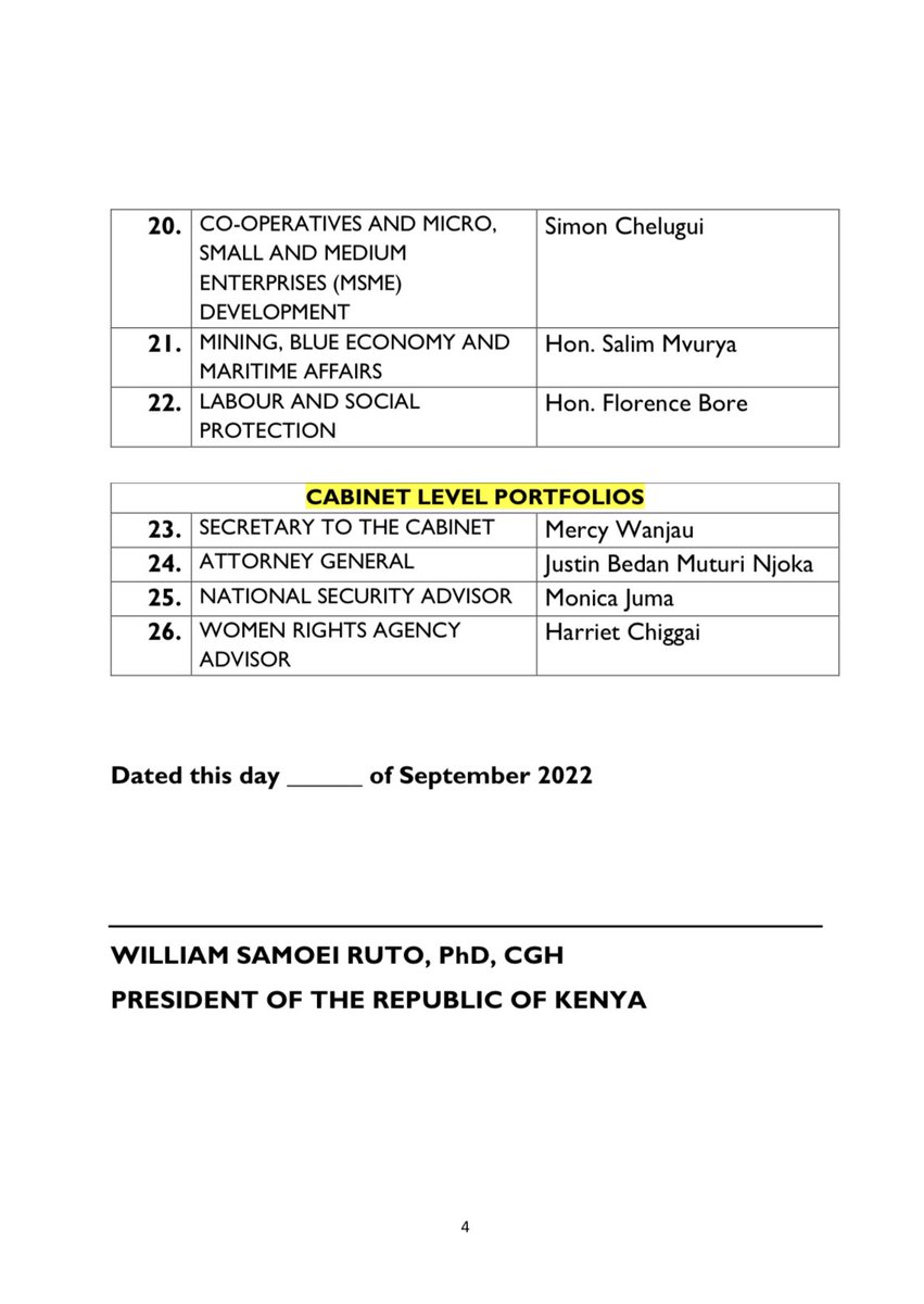 HusseinMohamedg's tweet photo. President @WilliamsRuto’s nominees to the cabinet https://t.co/IxNgJFT24V