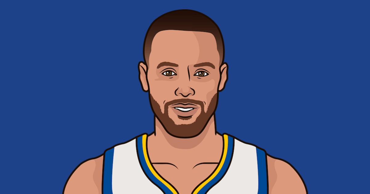 Kalshi Hoops tweet media