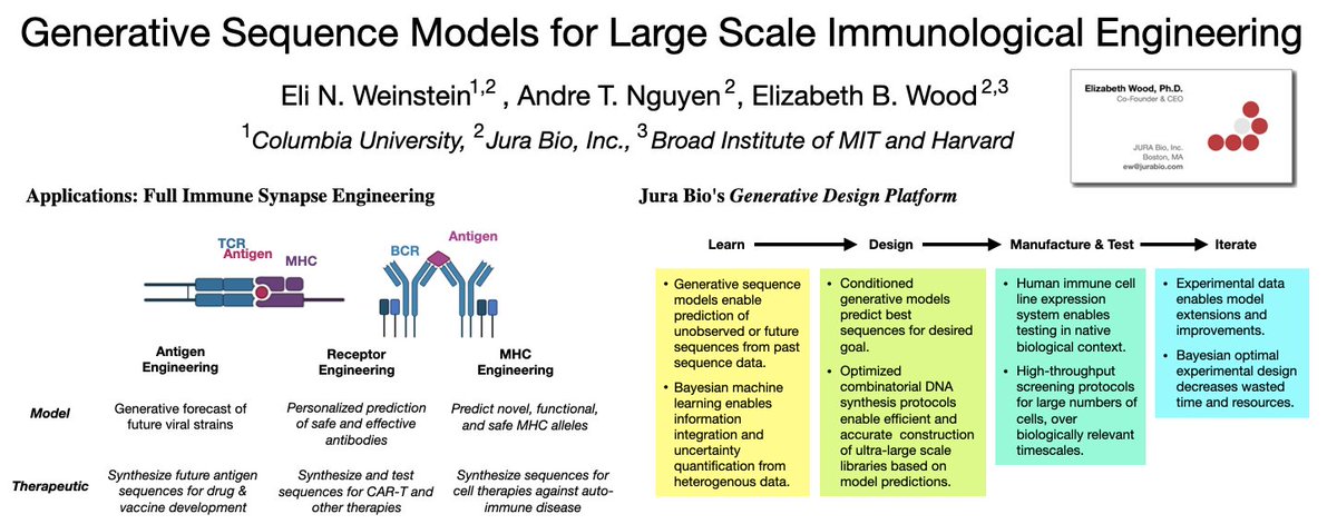 Elizabeth Wood 🧬🖥️🥼 tweet media