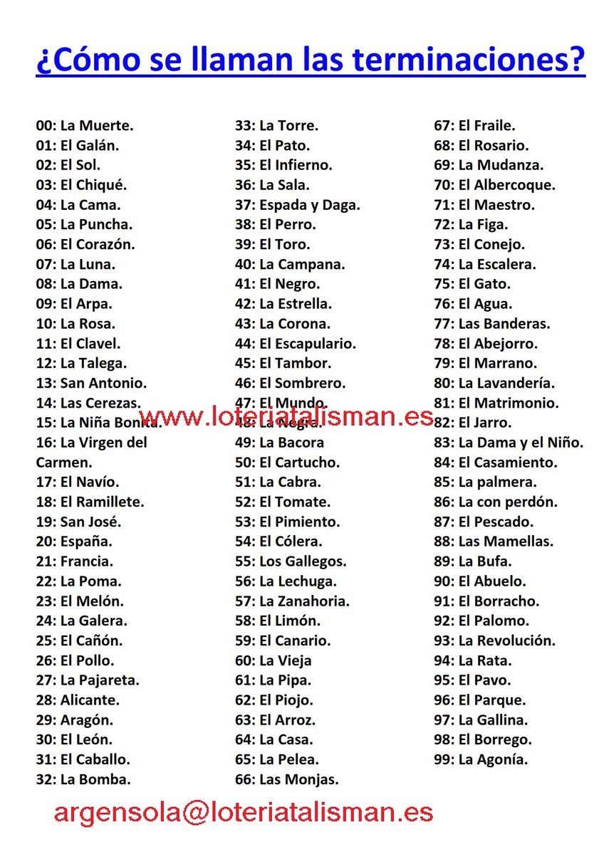 Talisman360lote's tweet photo. Aprovecha, llevamos Lotería de Navidad bares colegios, empresas, etc.. #LoteriaNacional #loterianavidad 
https://t.co/XlO3cc0dl5 Club Conmigo Receptor 96485 https://t.co/x2GLIfFVFi