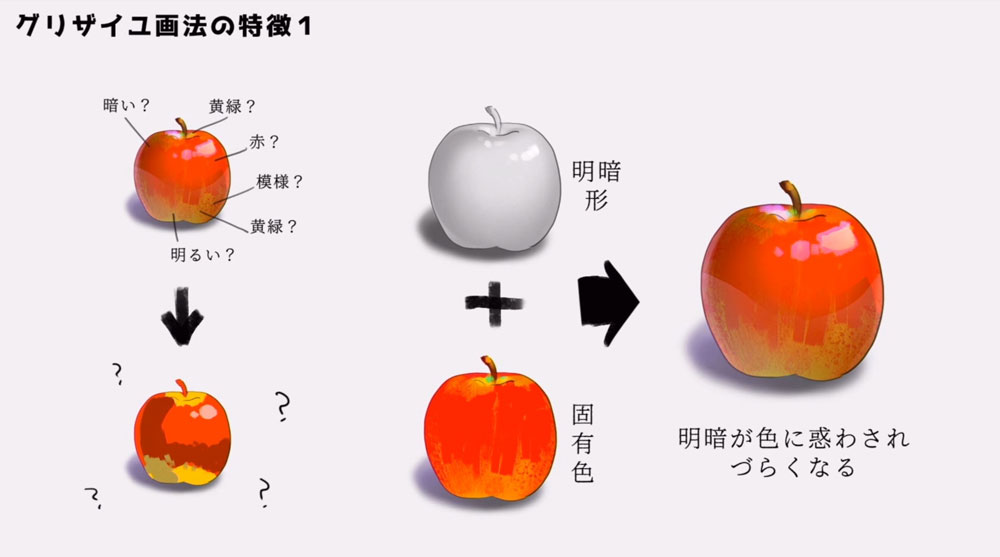 Adobe Students Japan Adobestudentsjp Twitter