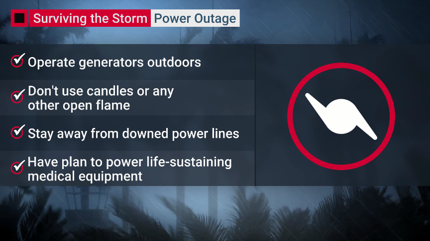 DrRickKnabb's tweet photo. Damaging winds of #Ian will blow for 2 days, causing widespread power outages lasting long after storm. Outages are dangerous, even deadly if we aren't careful. Get key supplies. Evacuate if medically vulnerable. Be in safe place for rest of storm at bedtime tonight in SW FL. https://t.co/B2L5kN1Cry