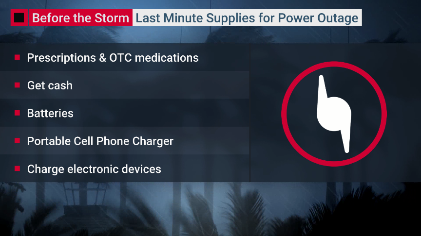 DrRickKnabb's tweet photo. Damaging winds of #Ian will blow for 2 days, causing widespread power outages lasting long after storm. Outages are dangerous, even deadly if we aren't careful. Get key supplies. Evacuate if medically vulnerable. Be in safe place for rest of storm at bedtime tonight in SW FL. https://t.co/B2L5kN1Cry