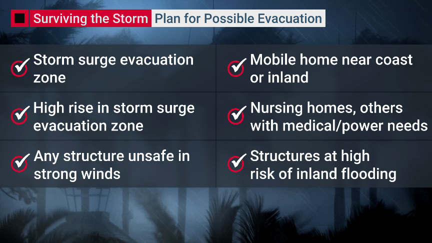 DrRickKnabb's tweet photo. Damaging winds of #Ian will blow for 2 days, causing widespread power outages lasting long after storm. Outages are dangerous, even deadly if we aren't careful. Get key supplies. Evacuate if medically vulnerable. Be in safe place for rest of storm at bedtime tonight in SW FL. https://t.co/B2L5kN1Cry