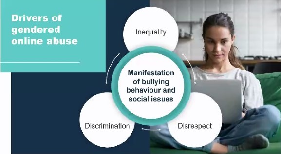 salinapbanu's tweet photo. 'Panel Discussion: Online violence against women in the Pacific' organized by 'Women Leading and Influencing' #WLI of #AustraliaAwards. Participated in the discussion on September 27 as an Australia Awards alumna. Online #GenderBasedViolence (GBV) is a reflection of offline GBV. https://t.co/v0B4e4SuqD