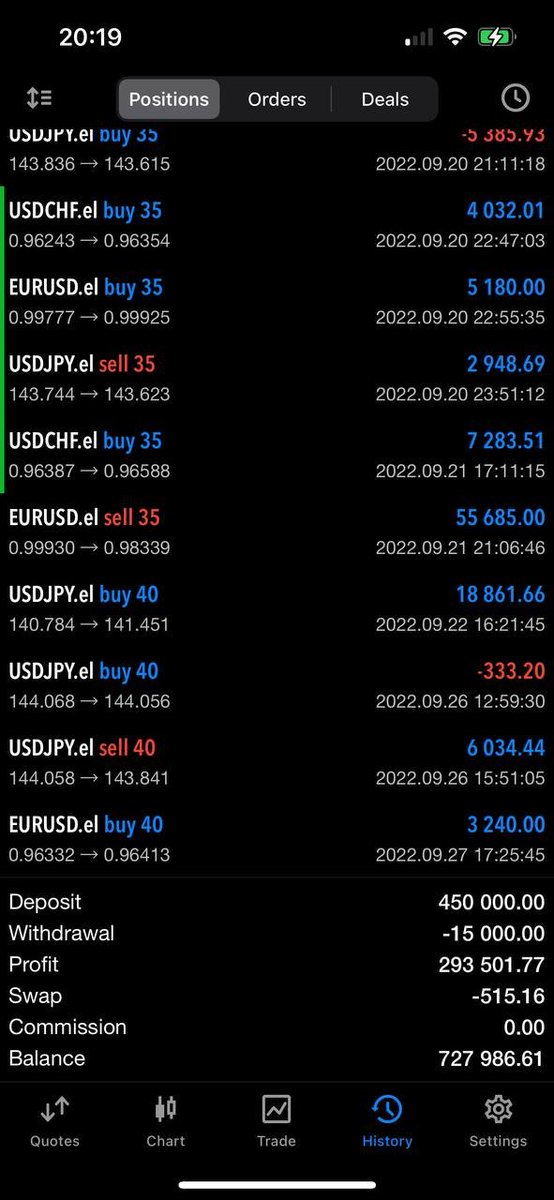 closure_revo's tweet photo. @9bBALjmRw6Euv50 Not difficult https://t.co/Ofu6C67yGV