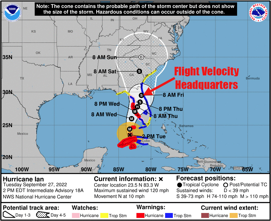 FlightVelocity tweet picture