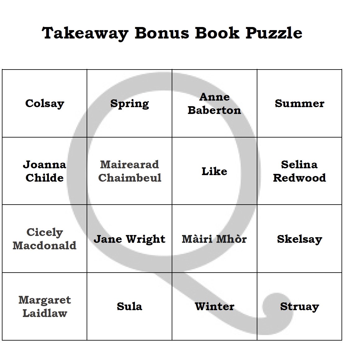 quizogyny's tweet photo. Can you arrange these words into four categories, and give the connections? Clue: theme is women's literature, broadly defined... https://t.co/BHVxHce2Ou