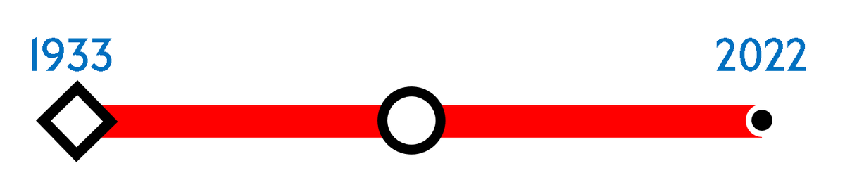 kennethfield's tweet image. In 3 weeks I'll be presenting on a fully reworked, brand new version of my alternative London Underground Tube Map at #NACIS2022. First, I have to make it. It'll incorporate some radical deviations from Mr Beck's map....but it's time.