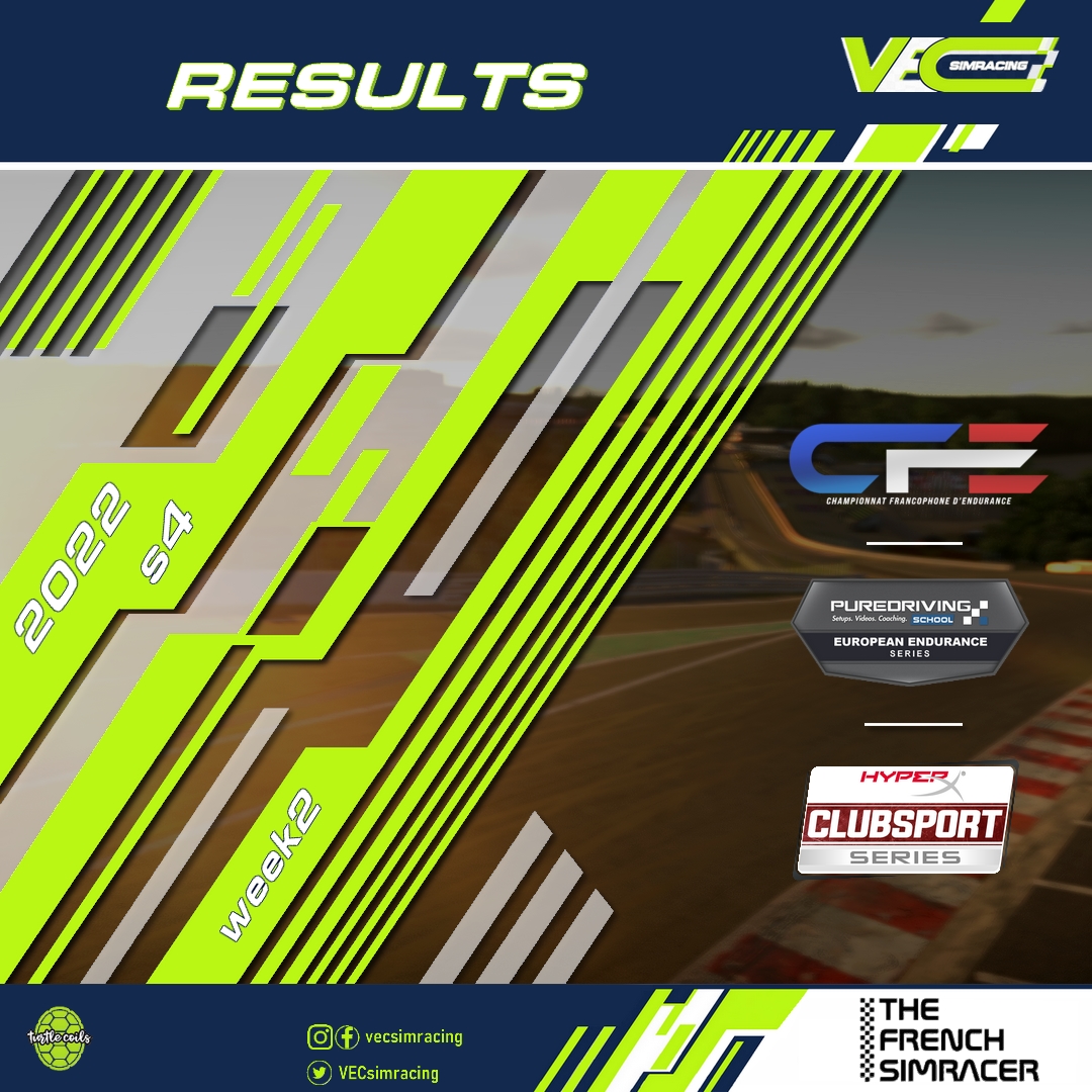 VECsimracing's tweet photo. -C'était weekend #endurance à la VEC...
-Nos vieux ont brillé en CFE et c'est la win en AM🏆
-Après les Global, la MAGENTA veut viser le titre en European Endurance Series sur #iracing
-Il n'aura pas de VEC pour la 1ère fois depuis + de 2 ans en #ivraleague 🤷 https://t.co/DZlVE8L6Gh