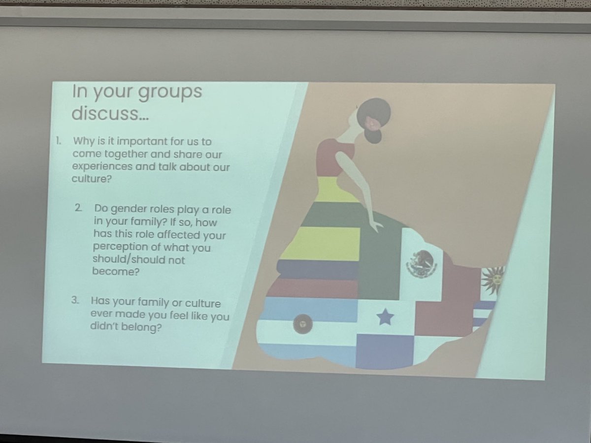 Student led conversations around HHM and self-identity. <a href="/PrincipalCamac2/">Principal Camacho</a> said to the scholars that it is as important for them to celebrate each other within the culture as it is to honor celebrities who identify as Hispanic. <a href="/NalikDavis/">Nalik Davis jr Ed.D</a>