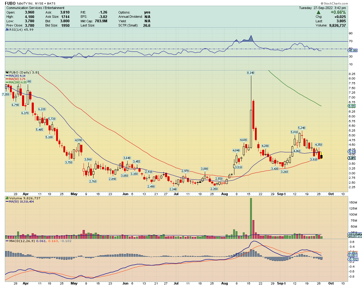 Trader-182 tweet media