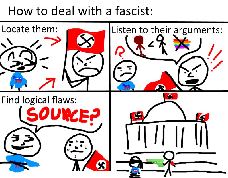 Ancommie on twitter how to defeat fascism https t co