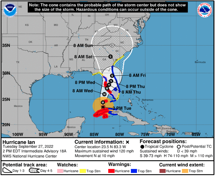 FMITAlert's tweet photo. FMIT Alert Lv 5: High - Hurricane Ian Has Entered The Gulf This Afternoon. Landfall Now Expected Wednesday Night. Additional Information at https://t.co/UJrqB5d2jA https://t.co/8ZlWNmUBSc