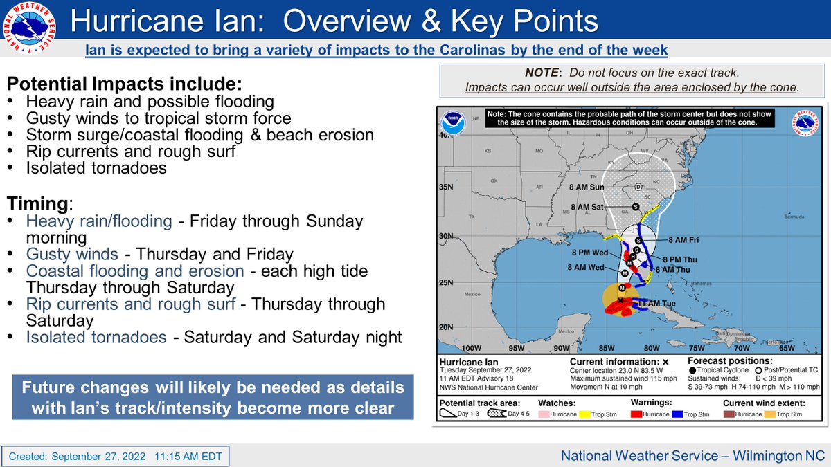 Major hurricane Ian will have its effects felt here in the Carolinas Friday and Saturday. The extent of the effects hinge upon the still uncertain forecast track. Stay tuned!