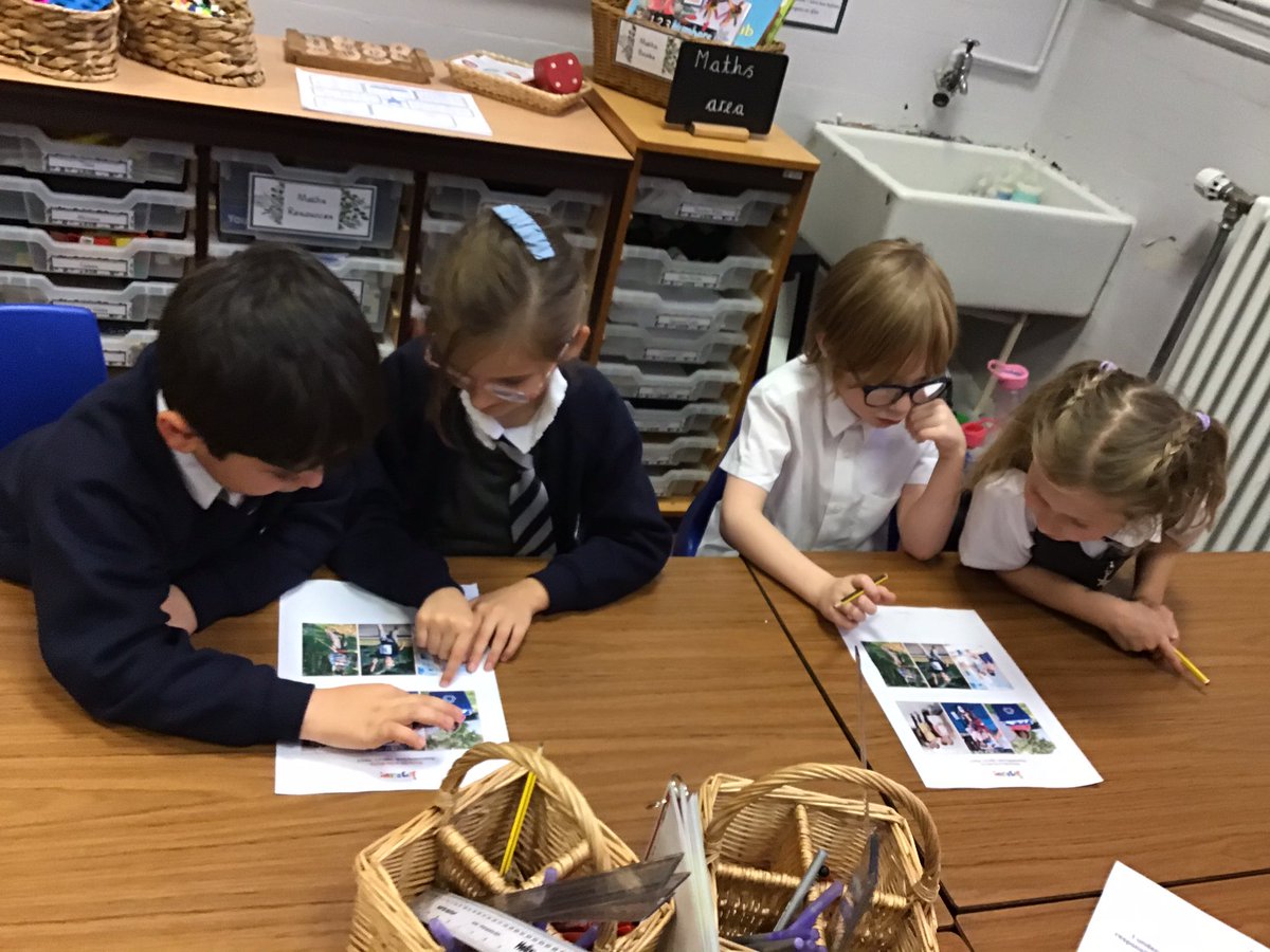ABCPschool's tweet photo. #Class2K have been looking at roles and responsibilities in #ABPSHE https://t.co/KFHd9lkqU0