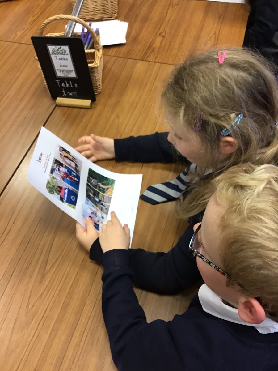 ABCPschool's tweet photo. #Class2K have been looking at roles and responsibilities in #ABPSHE https://t.co/KFHd9lkqU0