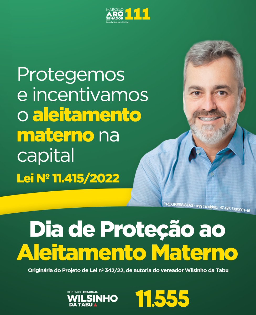 wilsinhodatabu's tweet photo. Agora é Lei na capital!
Por mais proteção e incentivo ao aleitamento materno humano!

1️⃣1️⃣-5️⃣5️⃣5️⃣ Deputado Estadual - Wilsinho da Tabu
1️⃣1️⃣1️⃣ @marceloaro - Senador

#trabalhodeverdade #WilsinhodaTabu #Aro111 #zemaro #otrabalhocontinua https://t.co/g0O6McH071