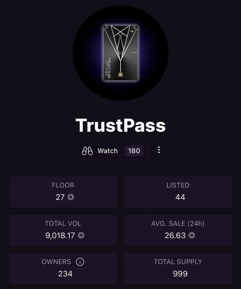 ZGodegen's tweet photo. THE BUILDERS . 

@Trust_Labs_ &amp; @SenseiLabsNFT 

TrustPass been in the range of 25-35 since days. 

Sensei labs been in the range of 1.8-2 makes be more bullish at this time .

Seems . heavy accumulation is going ON 

Time to explode … You HOLD some ? https://t.co/hfrK8nfeo4