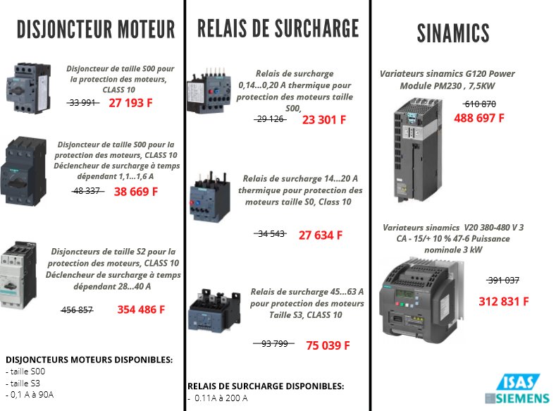 ISAS_Sarl's tweet photo. Procurez-vous les équipements électriques d'origine Siemens à ISAS🙂
Nous sommes situés à Douala, nouvelle route Bonaberi au lieu dit Garage Weno.
Contact : 650 78 84 50
ISAS Sarl toujours les meilleurs prix!😊
#PerfectPartner
#siemenspartner
#bestprice
#promotion
#industry https://t.co/pXSZQKR0Tt