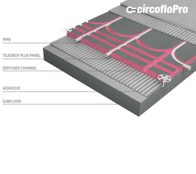 TileDeck Plus is the low-build up UFH panel designed specifically for tiling over.

It's the ideal panel that has been produced to work with a tiled floor finish in mind.

Build your project now - visit our website and use our online quote tool. You don't even need a design!