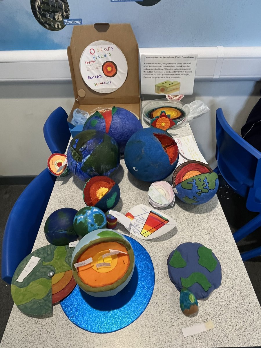 longdeangeog's tweet photo. Amazing Year 7 Structure of the Earth Homeworks https://t.co/46HYwKteUc
