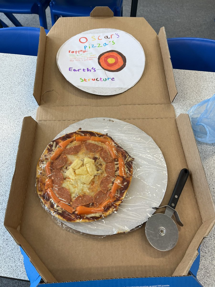 longdeangeog's tweet photo. Amazing Year 7 Structure of the Earth Homeworks https://t.co/46HYwKteUc