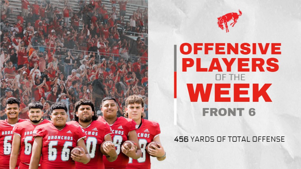 Our Defensive and Offensive Players of the Week 🆚 Clemens! Great Team Win! #RiseOfTheRed ⭕️