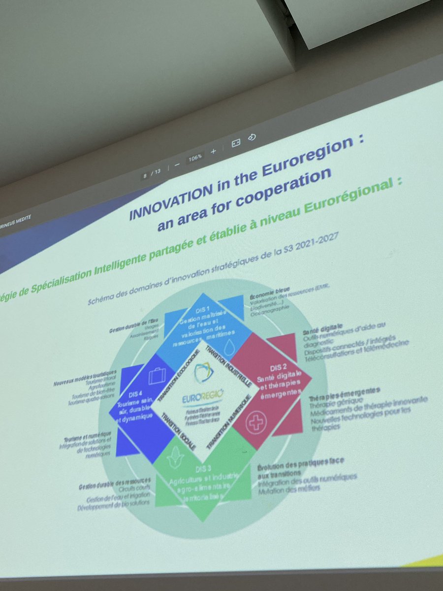 L’innovation dans l’Euroregion Pyrénées Méditerranée - à la une chez <a href="/La_Melee/">La Mêlée</a>. Les opportunités et les projets ne manquent pas, venez les découvrir !
#meleenum #DeveloppementDurable #developpementinternational