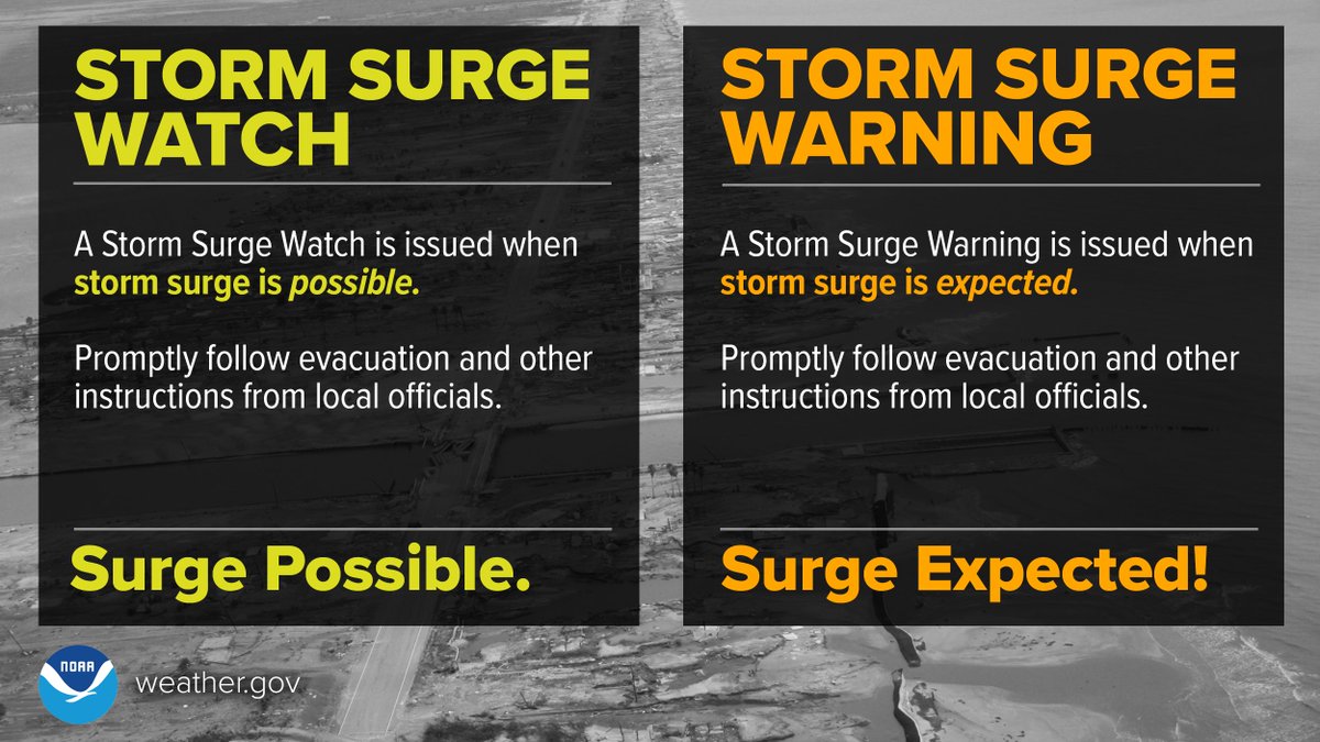 NWS Charleston, SC tweet media