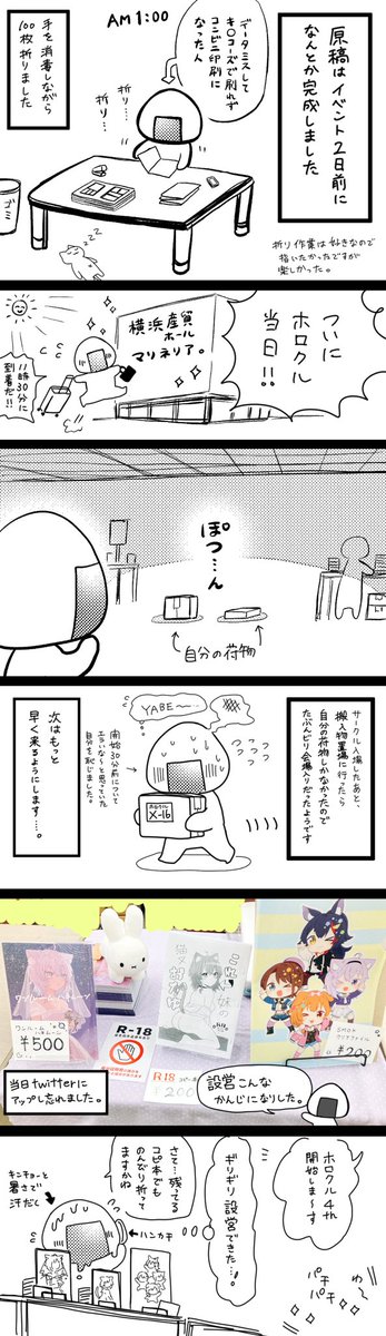 超超いまさらですが、ホロクル4thへ参加した日記マンガです(4/5) 