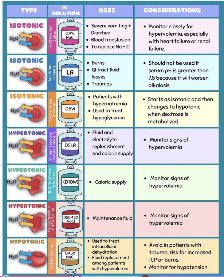 Nutrition Science tweet media