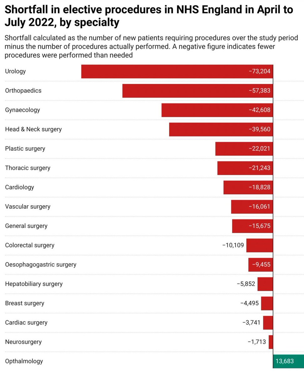 medi_hire's tweet photo. Is your hospital struggling with a backlog in urology? 

MediHire can be your holmium laser partner for HoLEPs, stone surgery, and superficial tumours.

Contact us today at customer@medi-hire.co.uk or 01636 233 333 https://t.co/G55YWVtFGl
