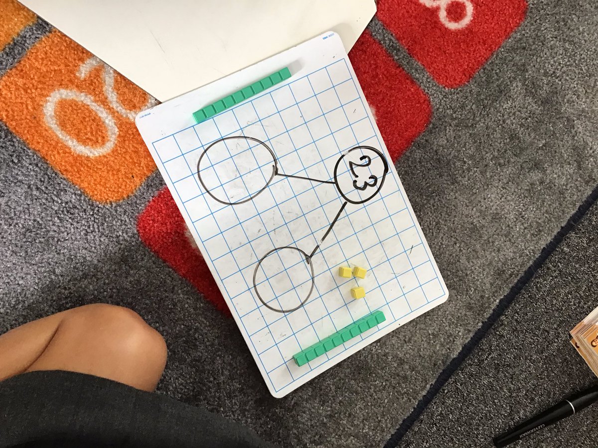 MissEllisClover's tweet photo. Year 2’s have been learning how to flexibility partition a 2 digit number using tens and ones😊 #HumberstonCloverfields #CloverfieldsMaths https://t.co/LpRPlGRdIo