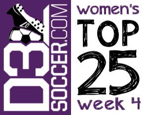 D3soccer.com tweet media